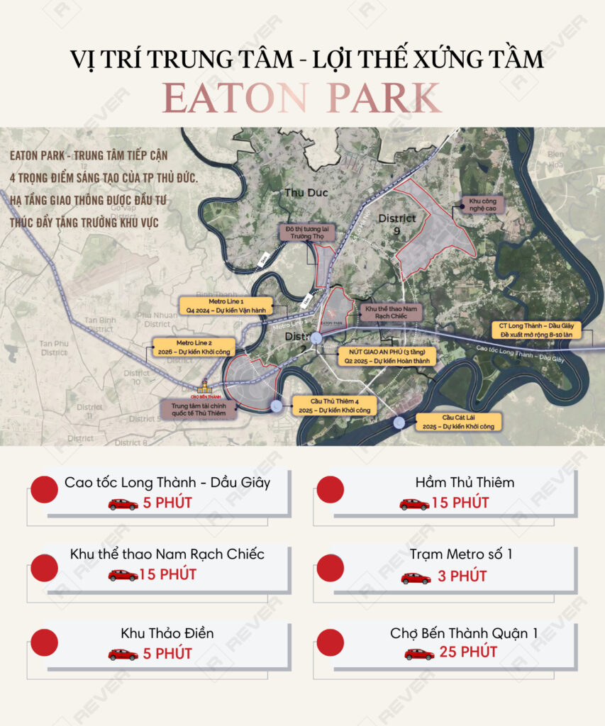 Eaton Park
